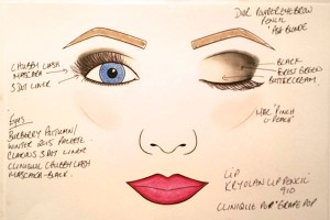 Burberry runway palette face chart for blue eyes